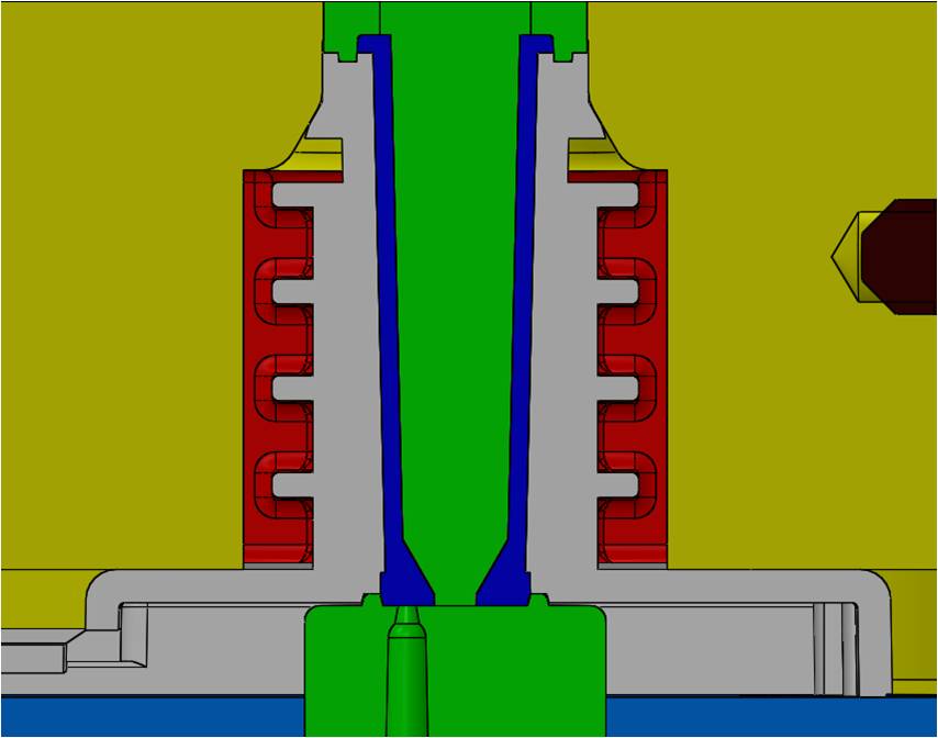 Design for Overmolding After