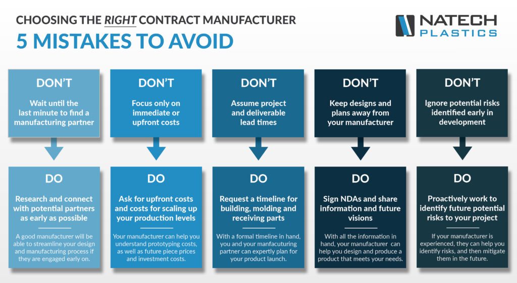 Choosing a manufacturer mistakes to avoid
